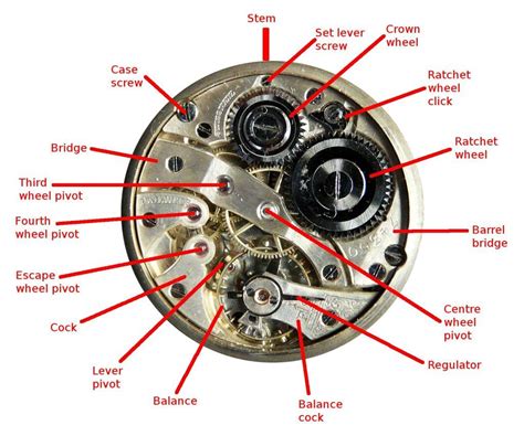 rolex watch setting instructions.